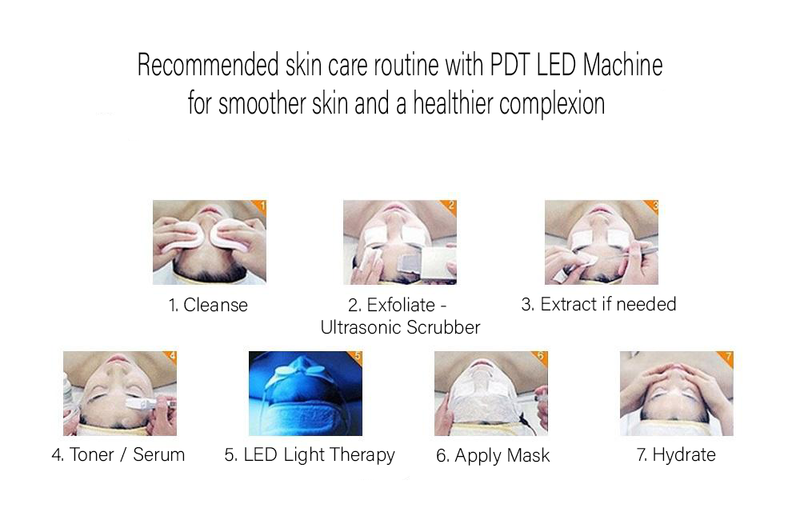 LED Light Therapy Smoother Skin Healthier Complexion Reduce Redness Acne Care Tones Skin