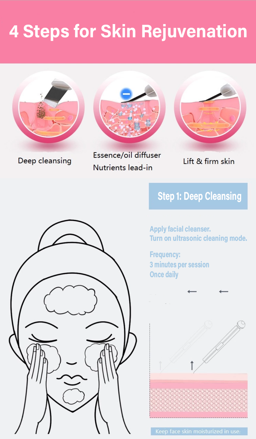 Ultrasonic Pore Cleanser EMS Roller Massage Skin Tightener