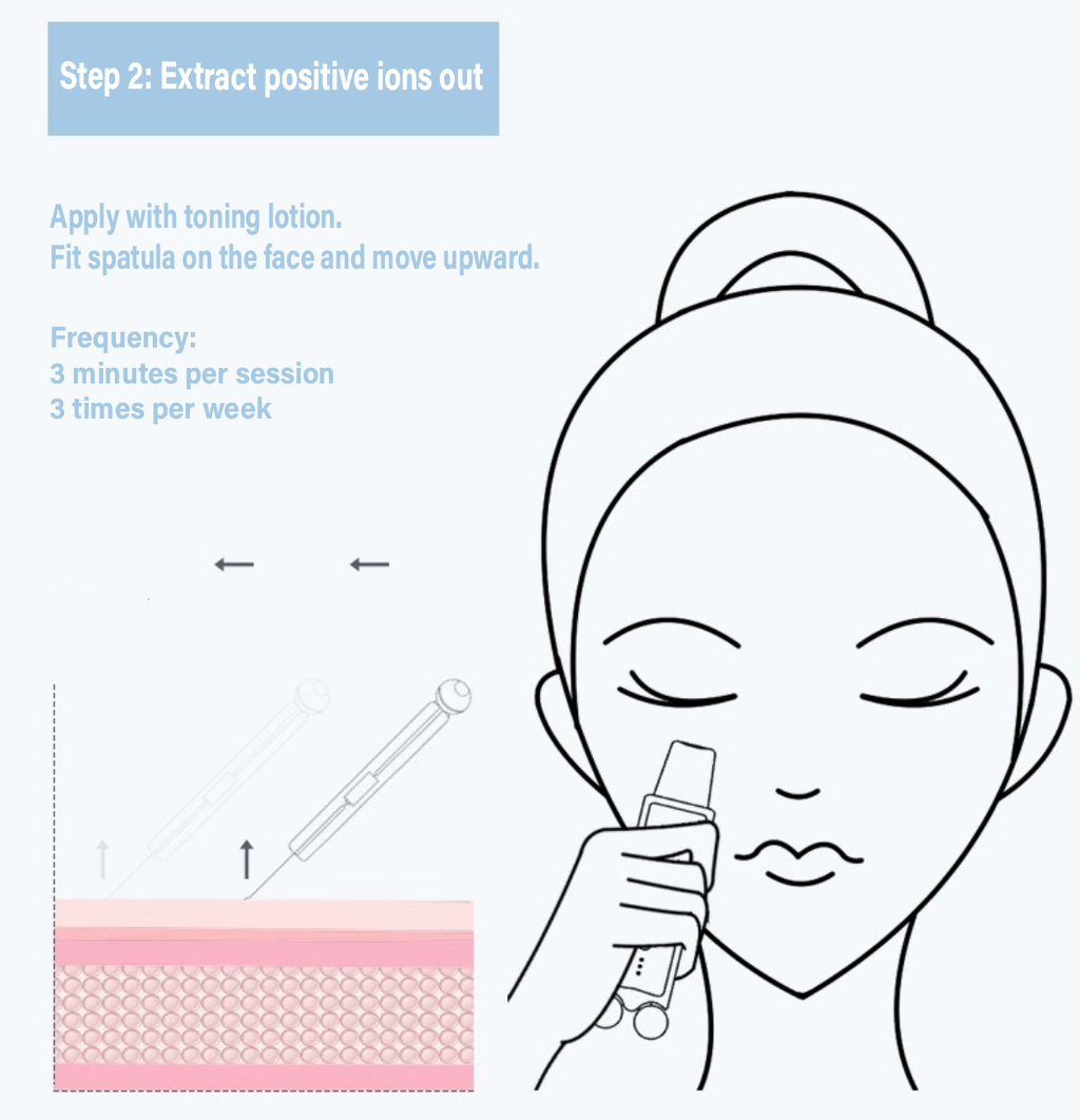 Ultrasonic Pore Cleanser EMS Roller Massage Skin Tightener