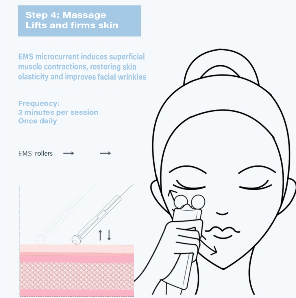 Ultrasonic Pore Cleanser EMS Roller Massage Skin Tightener