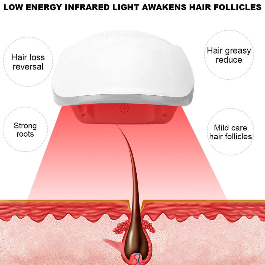H-Lab Wireless Hair Growth LED Helmet