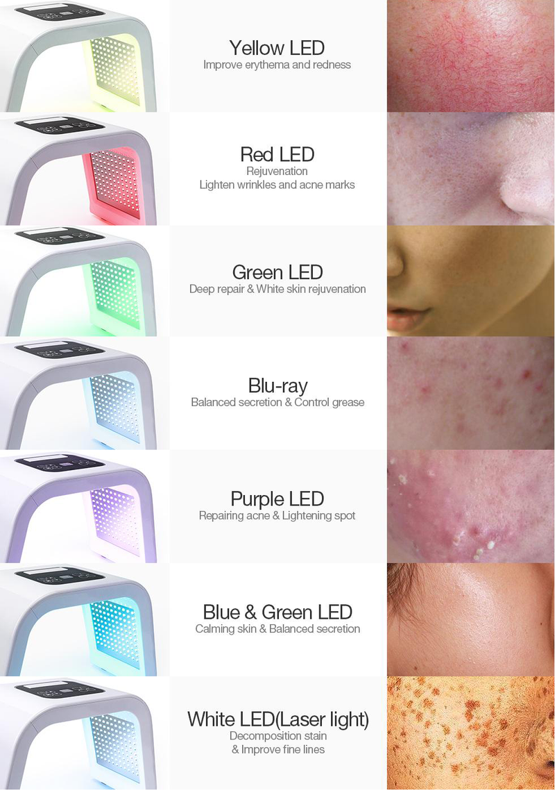 LED Light Therapy Smoother Skin Healthier Complexion Reduce Redness Acne Care Tones Skin