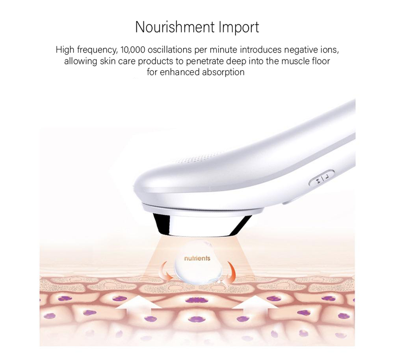 Ultrasonic Nourishing Facial Device deep penetration cleanse increase product absorption reduce swelling inflammation irritation clean minimize pores remove dead skin cells energize skin ion transfer anion