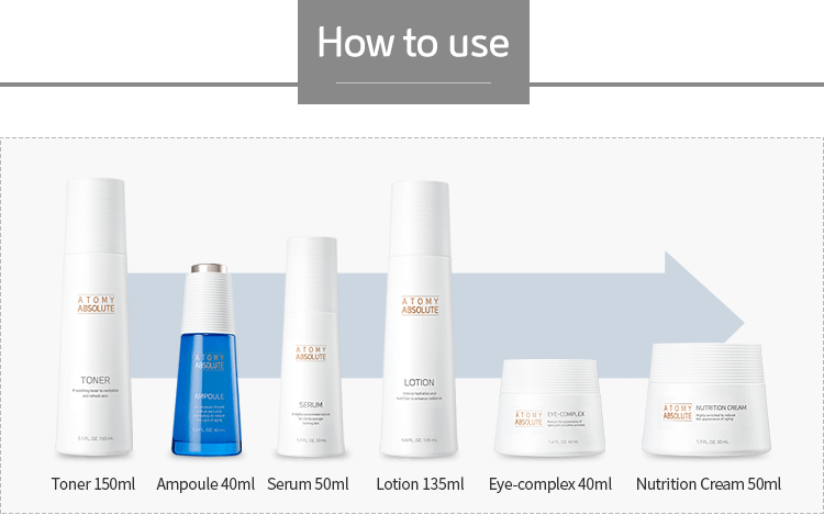 Atomy Absolute skin care set toner lotion serum ampoule eye nutrition face