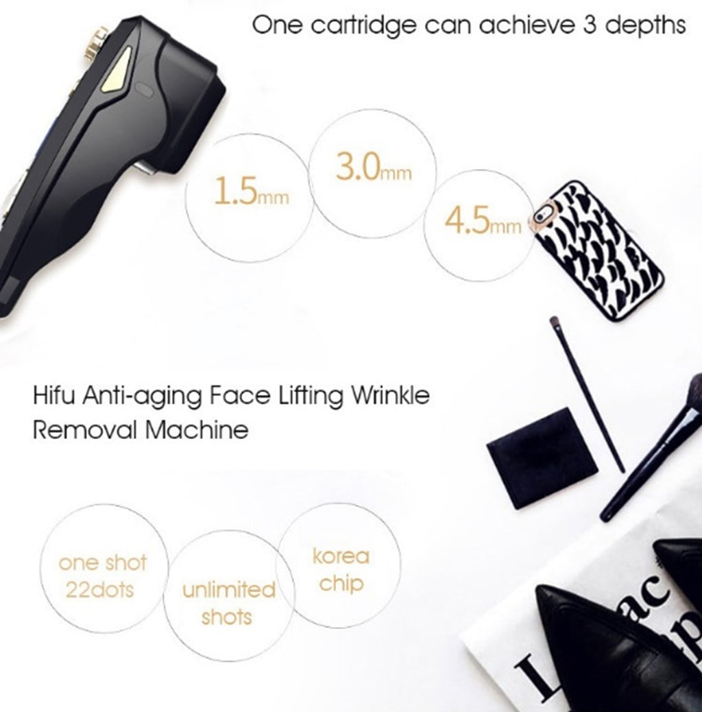 HIFU, RF, sagging skin, lifting, SMAS
