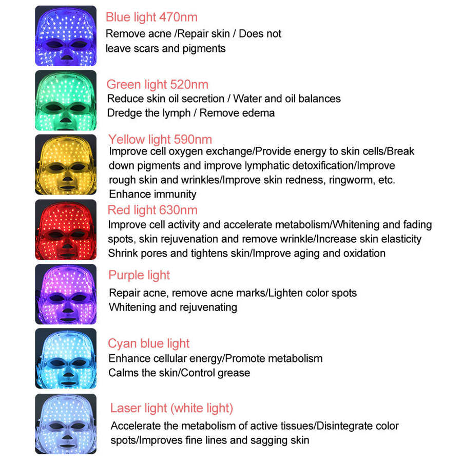 H-LAB Derma Touch Wireless 7 Color LED Mask Therapy